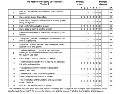 Image result for Application User Testing Feedback Questions Examples