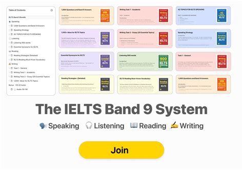 Image result for English Lessons Channel