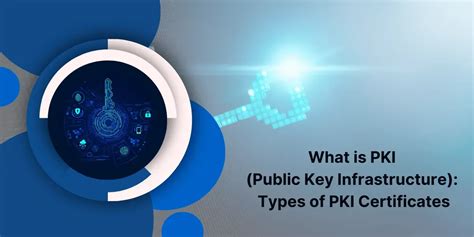 Image result for Public key infrastructure Public Key Encryption