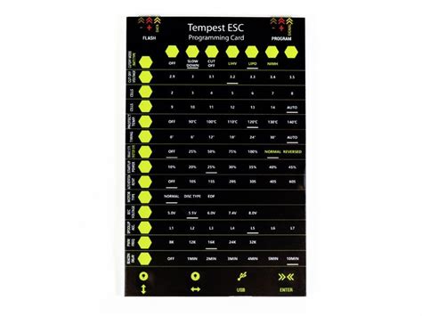 Over Sky ESC Program Card 的图像结果