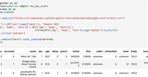 Использование выборок при валидации моделей — Teletype