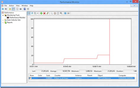 Image result for Inmemorytaskservice Libreria Visual Code