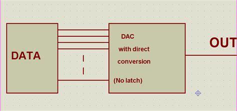 Image result for Extend Mode Display