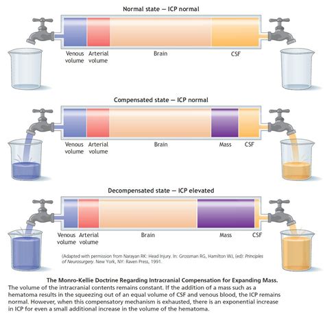 Manual Of Medicine on Twitter