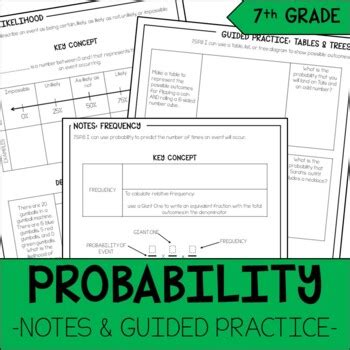 Image result for 7th Grade Probability Notes