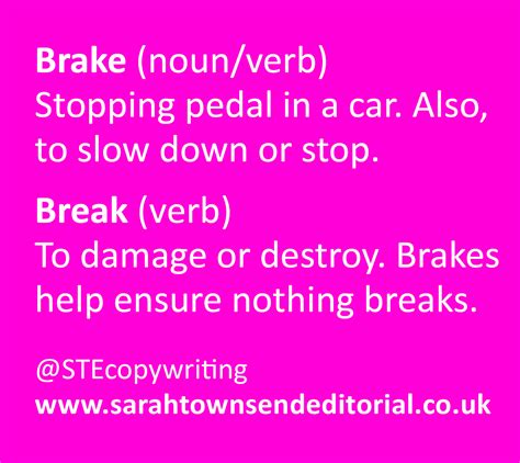 Breaking Vs Braking