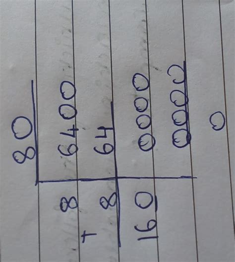Find the square root of 6400 by long division method. - Brainly.in