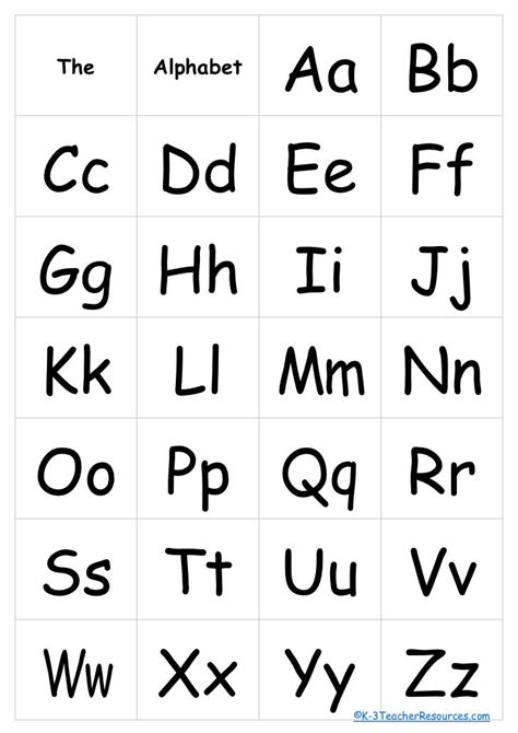 Image result for Basic Alphabet Chart