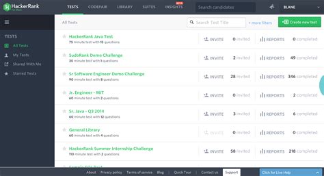 Image result for Country Code MySQL HackerRank