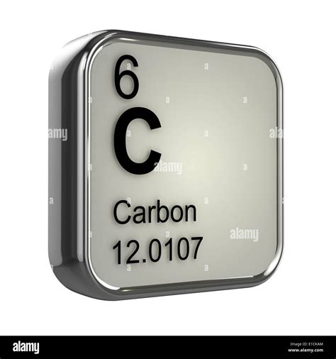 3d Periodic table design for Carbon element Stock Photo - Alamy