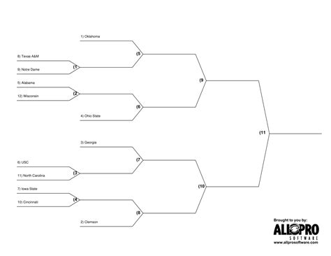 6 Team Single Elimination Bracket New Playoff Format In Situations