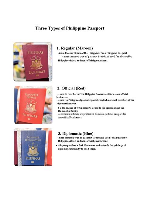 TOUR80 Assignment 8 - Three Types of Philippine Passport 1. Regular ...