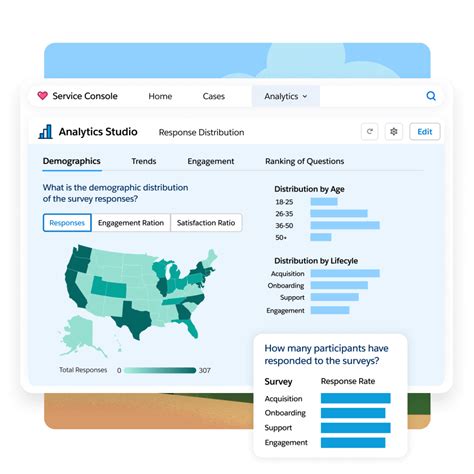 Best Customer Feedback Management Software & Tools | Salesforce India