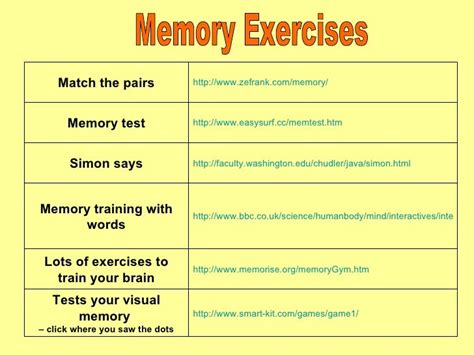 Image result for Memory Exercises