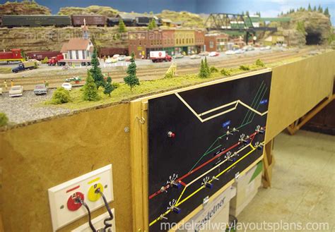 HO Scale Control Panel 的图像结果