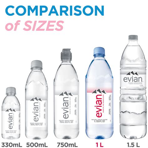 How Many Liters In 1 Container Of Mineral Water at Sandra Galvez blog