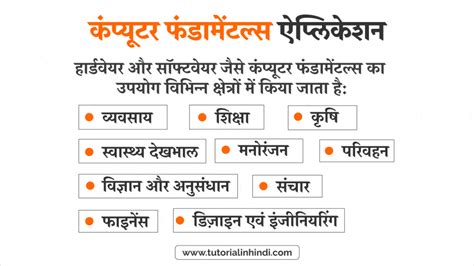 Tutorial Basic Computer in Hindi 的图像结果