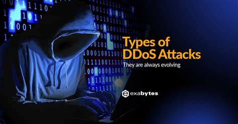 Image result for DDoS Attack Examples
