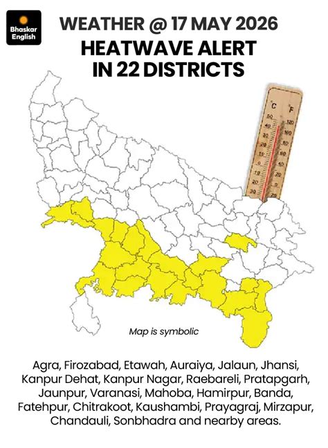 UP Heatwave Alert: Temp Nears 45°C in Banda | 22 Districts Affected