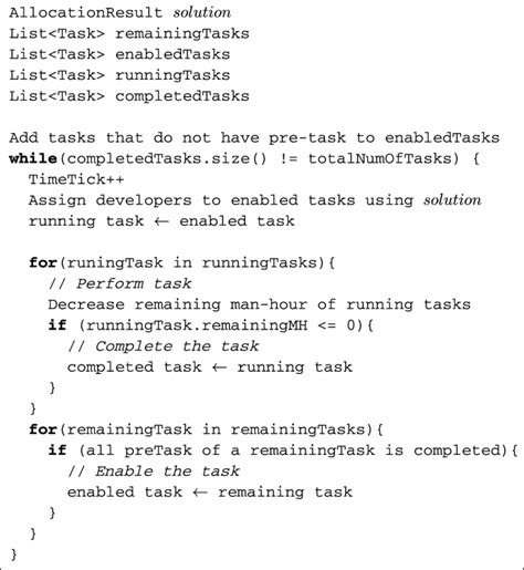 scheduling algorithm tutorial 的图像结果