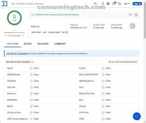 What Is 4tube.com, and Is It Safe?