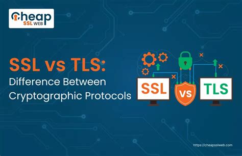 Image result for Difference Between SSL/TLS