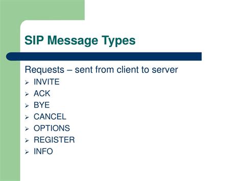 Image result for SIP Protocol Message Format