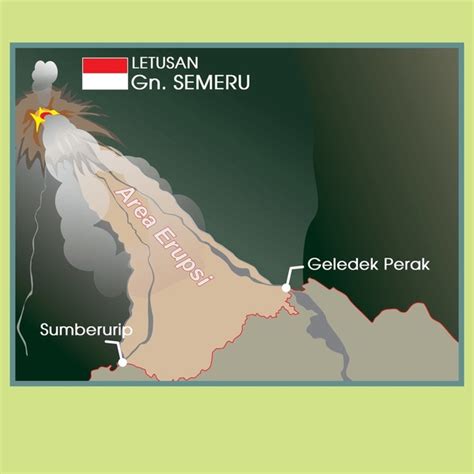 Image result for ASAP Thumbnail