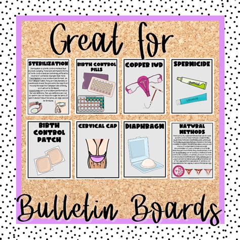 Birth Control Posters | Contraceptive Posters | Classroom Décor - Classful