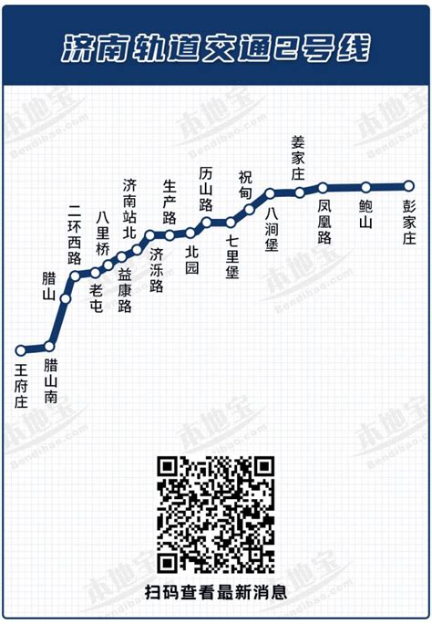 济南地铁8号线线路图- 济南本地宝