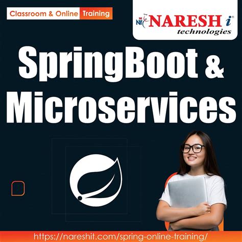 Image result for Spring Boot Tutorial Naveen
