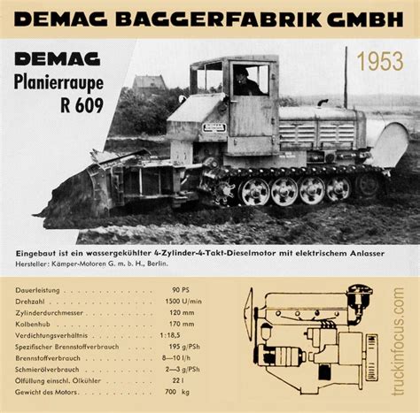 Construction Machinery Pictures :: truckinfocus.com