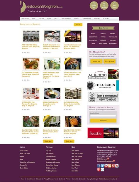 Adnan::Mohammad Adnan Ansari