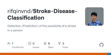 Image result for International Classification of Functioning Stroke