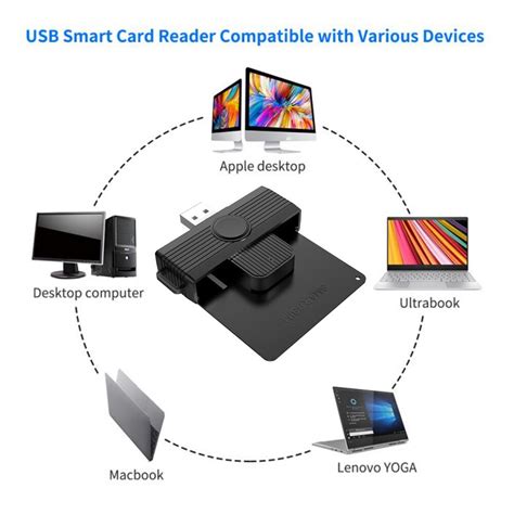 Image result for Compact Flash Card Adapter