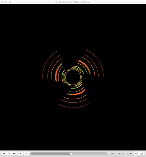 Image result for Spotify Visualizer