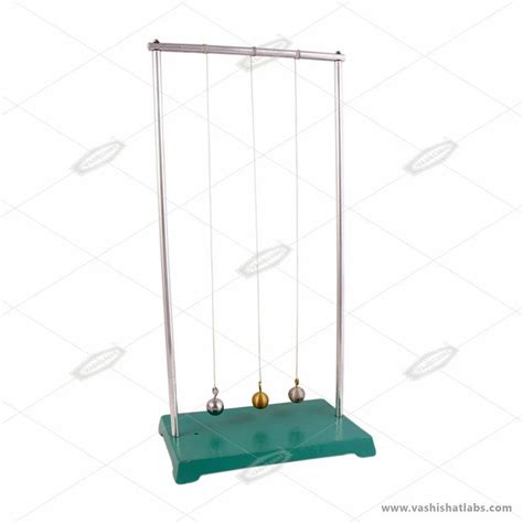 Image result for Simple Pendulum