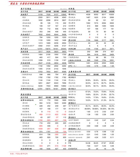 新三板上市公司名单（新三板公司公告）-yanbaohui