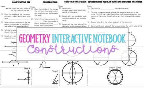 Image result for Geometric Constructions Problems