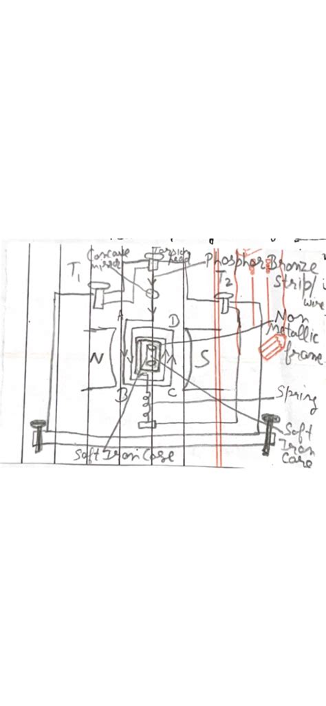 +2 Unit-3 Magnetic Effects of Current: Galvanometer Insights - Studocu