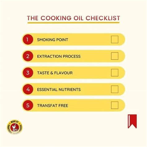 TAPL – Thiagarajan Agro Products