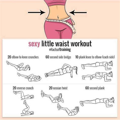 Pin by Sarah on Work out!!!!! | Small waist workout, Waist workout ...