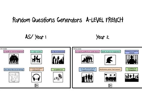 Image result for Questions About Generators