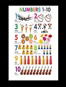 SIGN EVER 1 Of 10 Numbers Learning Chart Posters for Kids Learning ...