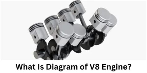 Image result for V8 Engine Function