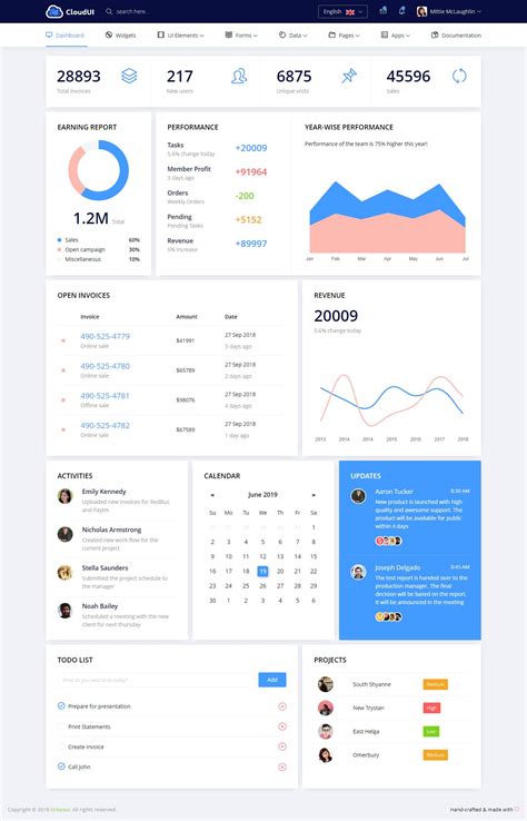 Image result for Bootstrap 4 Admin Dashboard Template