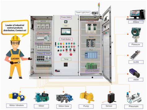 Image result for IGBT-Module Inventory