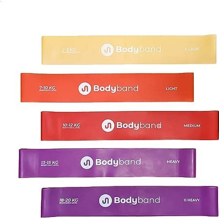 Device Resistance Loop Exercise Bands for Squats, Hips, Legs, Butt ...