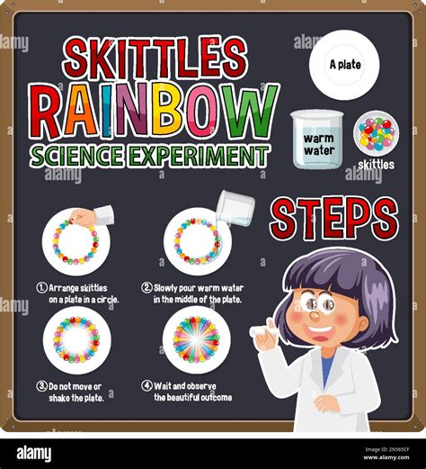 Rainbow skittles science experiment illustration Stock Vector Image ...