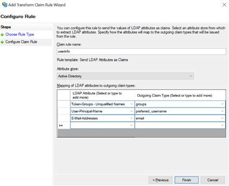 Image result for ADFS Authentication Flow
